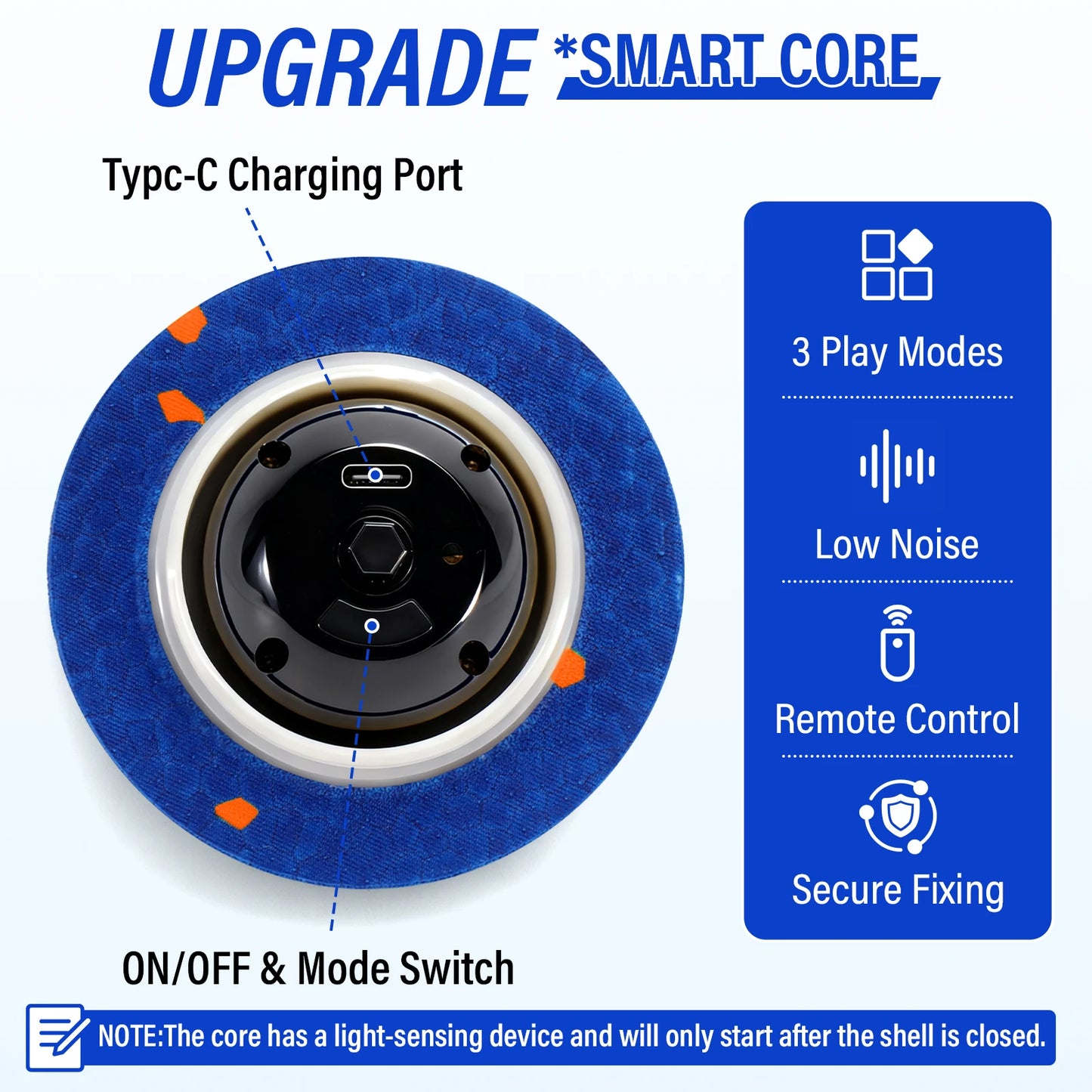 Smart Interactive Dog Toy, Indestructible E-TPU Toy Ball for Aggressive Chewers, Automatic Moving, Rechargeable Ball for Small/Medium dogs.
