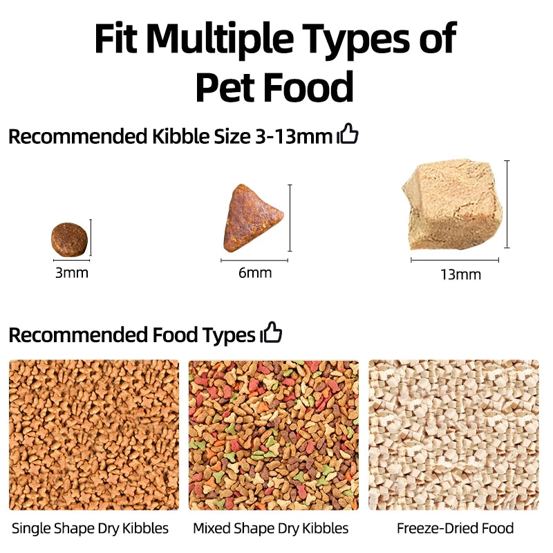 ROJECO Automatic Dog /  Cat Feeder With Camera Video Cat Food Dispenser Pet Smart Voice Recorder Remote Control Auto Feeder For Cat/ Dog